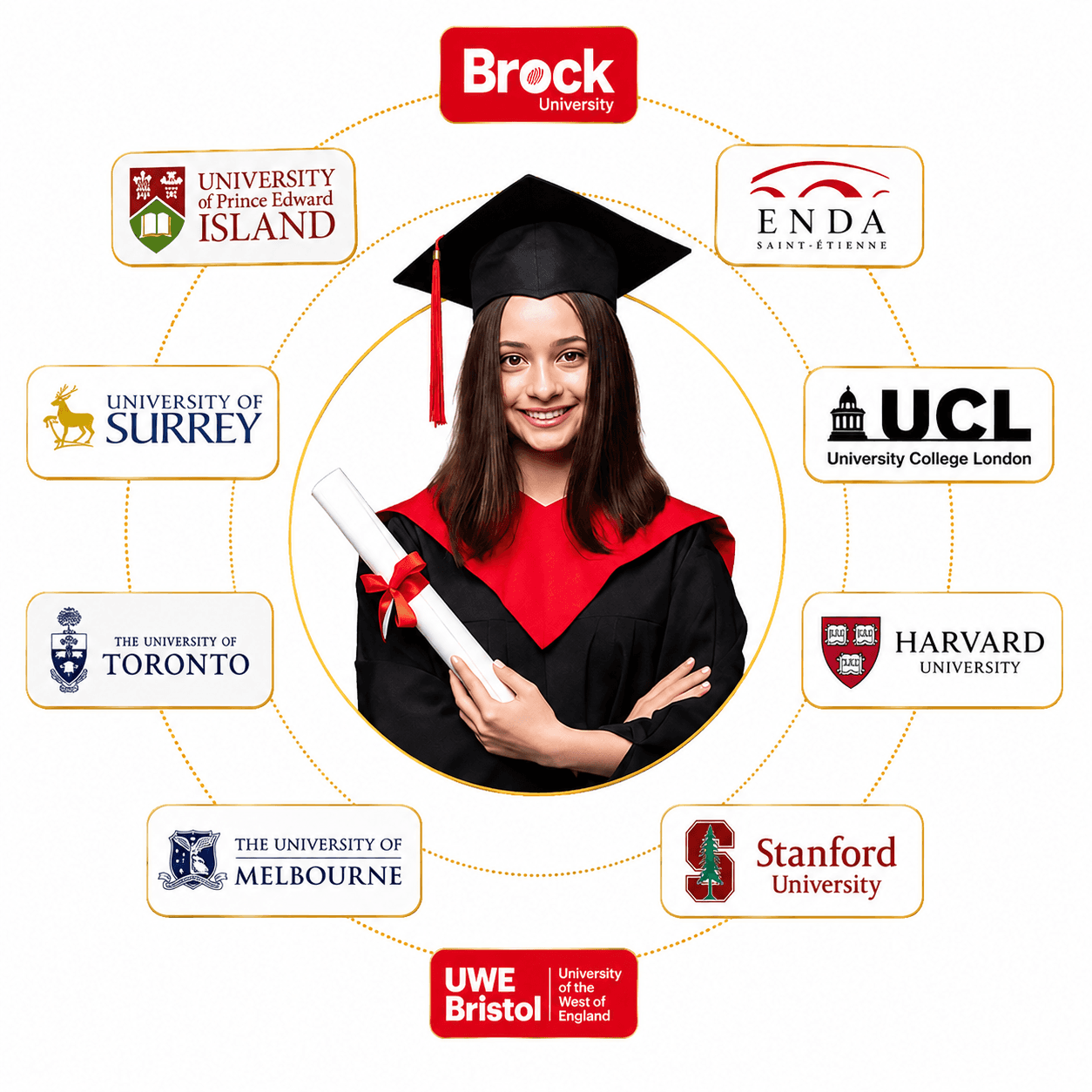International university students studying together